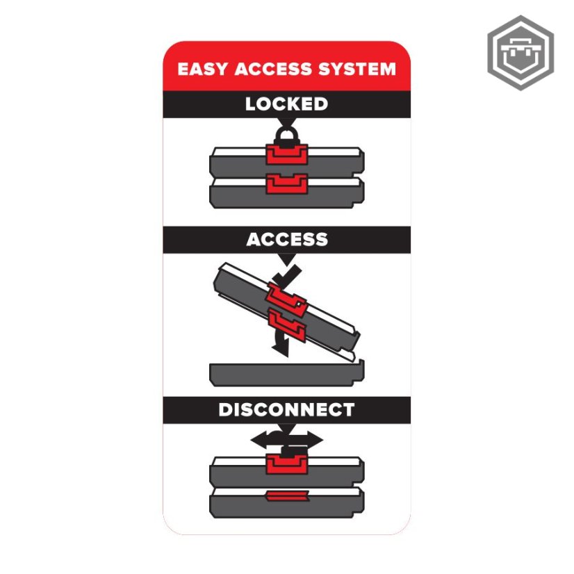ONE Organizer M 2.0 MFI pěnová výplň | Qbrick System - Výbava: MFI - pěnová výplň (vícevrstvá)